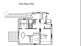 Serviced Sites for Sale at Gulberwick